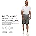 Essential Elements Men’s Athletic Shorts 4 Pack – Quick-Dry Moisture Wicking Basketball, Gym & Workout Shorts with Pockets