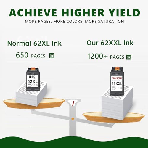 62XXL Ink Cartridges Black Compatible For Hp 62 Black Ink Cartridge High Yield For Hp Ink 62 Xl Fit For Envy 5540 7640 5640 5660 7644 7645 7643 Officejet 5740 8040 5745 (1Black) - 4