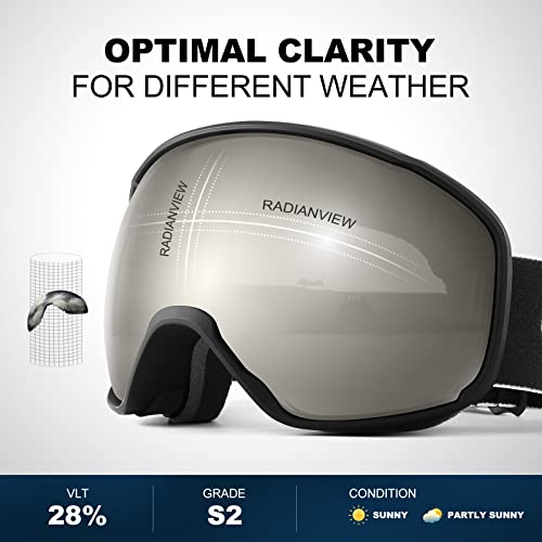 Odoland Snow Ski Goggles S2 Double Lens Anti-Fog Otg Windproof Uv400 Eyewear For Men, Women And Youth-Skiing Snowboarding, Black Frame Gray Lens Vlt 30% #TOP5