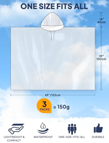 ANYOO Disposable Rain Poncho for Adults Waterproof Emergency Rain Gear Ultra-Lightweight & Compact for Outdoor Events2