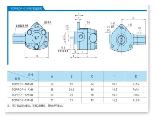 Bomba de aceite triangular industrial TOP-10AVB para lubricación por engranajes de 12 A 4