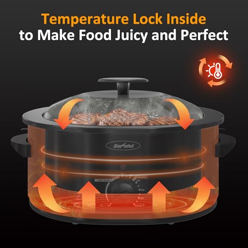 Image of Sunvivi Electric Roaster Oven for Small Families, 8QT Portable Roaster with Self-Basting Lid Defrost & Keep Warm, Adjustable Temp 150F-450F for Baking, Slow Cooking, Buffet Serving & RV Camping