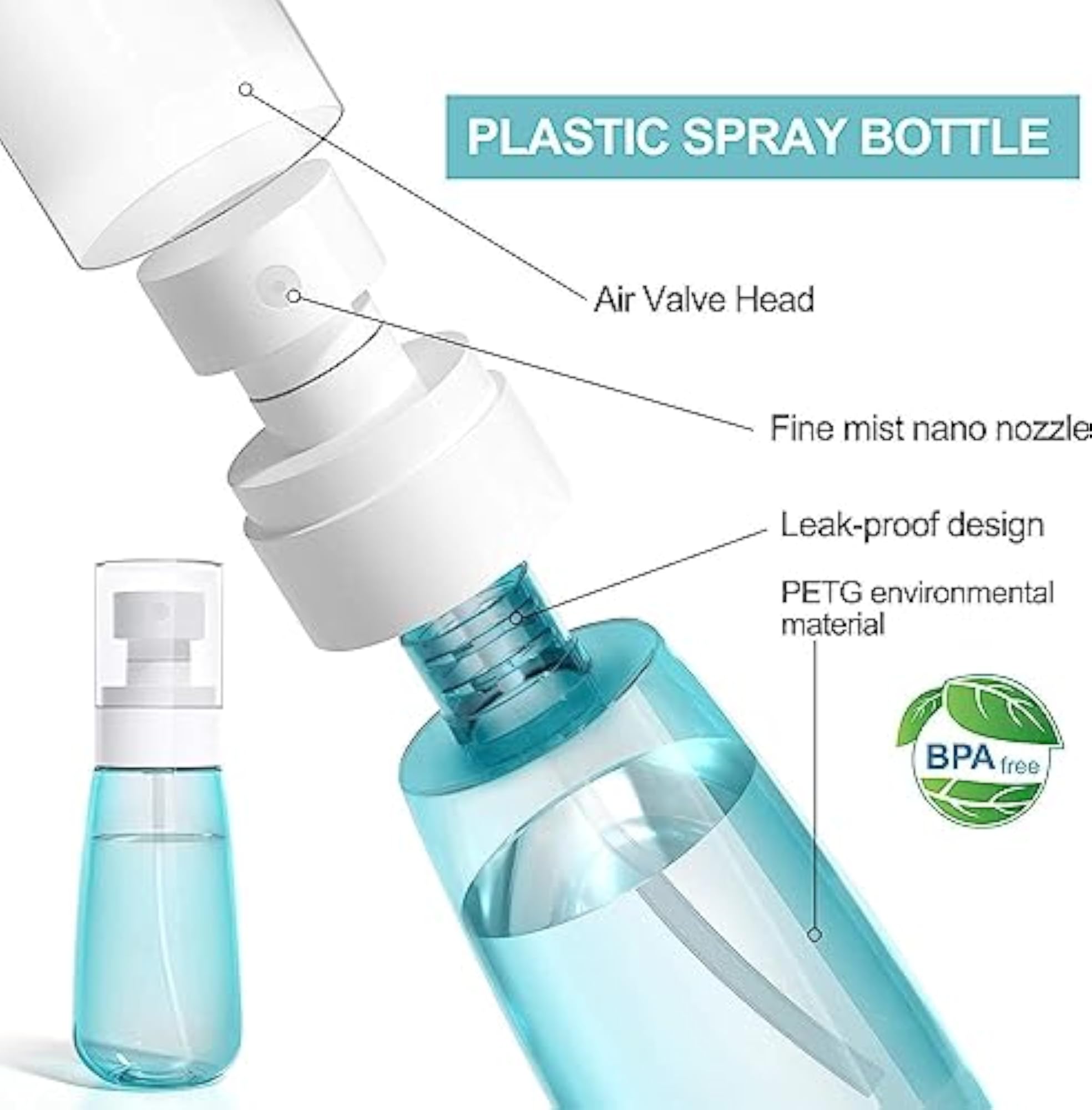 Pack of 2 Small Travel Spray Bottles, 60ml