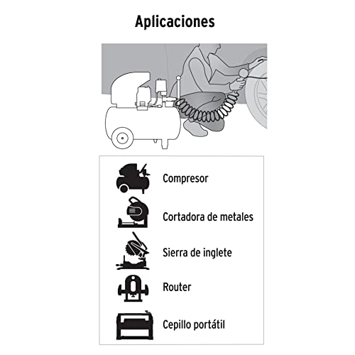 Electricidad, Tools Imagen adicional