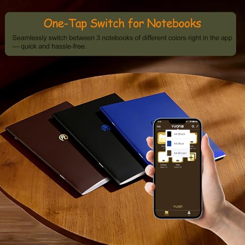 Yuan Sync Smart Pen and Digital Notebook Set (3-Pack A4) for Note Taking, Enables Offline Storage, Note Sharing, Sync Handwriting to Phone/Ipad, Gift for Adults Students Teachers Coworkers (Men/Women) - Thumbnail 6