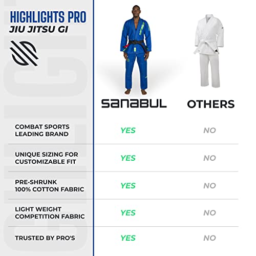Sanabul Highlights Pro Bjj Gi For Men | Competition Brazilian Jiu Jitsu Gi | Premium Jiu-Jitsu Gi Fabric (Blue, A3) #TOP4