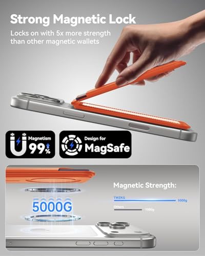 Image of Meyaar Magnetic Wallet for iPhone & Android | MagSafe Card Holder with 2 Adhesive Metal Rings | 5 Card Holder for MagSafe Cases & Android Phones | Vegan Leather (Orange)