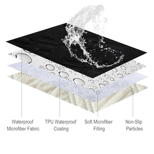 Genina 100% Waterproof Recliner Chair Covers, Anti-Slip Recliner Cover Dog Chair Cover Fur - image 2