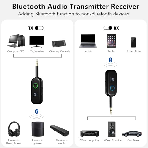 Image of Bluetooth 5.2 Audio Transmitter Receiver for TV, 2 BT Devices Connections | Bluetooth Transmitter for Headphones, 3.5mm Jack Aux Airplane Headphone Adapter for Car /Home Stereo