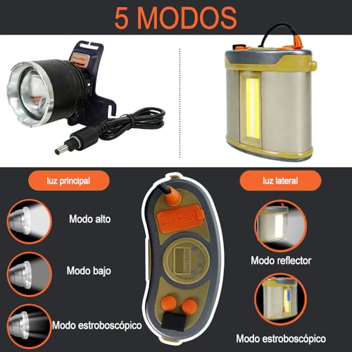 Lámpara para casco minero 9 Imagen adicional