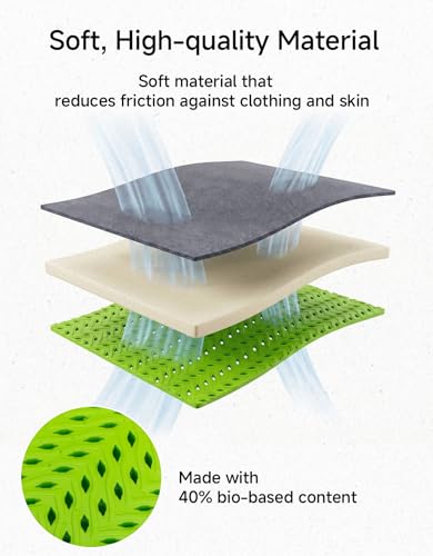 KEMIMOTO CE 2 Pads Back Protector