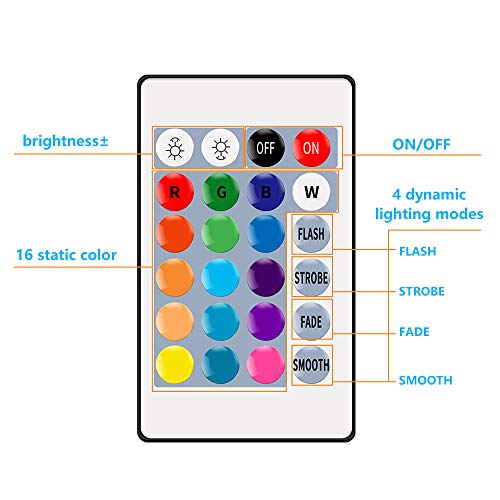 Strisce LED luminose,Entweg Strisce LED colorate