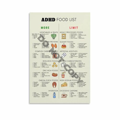 ADHD Focus & Concentration Poster