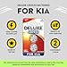 Key Fob Replacement Batteries for Kia (Sportage Sorento Soul Forte Optima K5 Rio Sedona NIRO Seltos Cadenza Carnival Stinger EV6) Key Remote Battery (Pack of 2) (Check Fitment Guide)