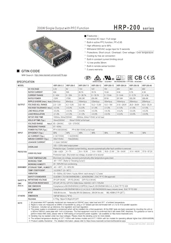 Alimentation 12V 16.7A HRP-200-12 à sortie unique 200W