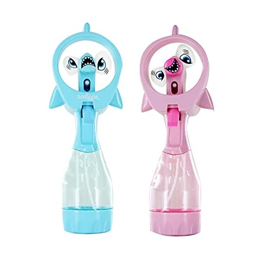 Pack of 2X Animal Water Mist Spray Bottle Fan Portable Handheld Mister - Battery Operated (Sky &Pink)