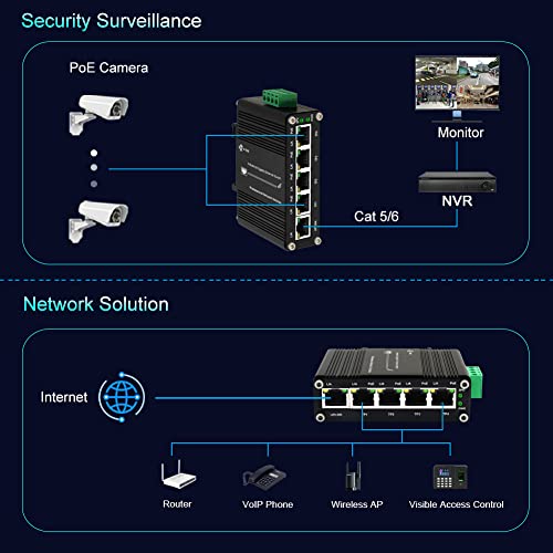 Image of Mini Industrial 5 Ports Gigabit PoE Switch - Hardened RJ45 10 /100 /1000Mbps 802.3at 30W /Port Ethernet Din Rail Mount PoE+ Unmanaged 10Gbps Switching Capacity
