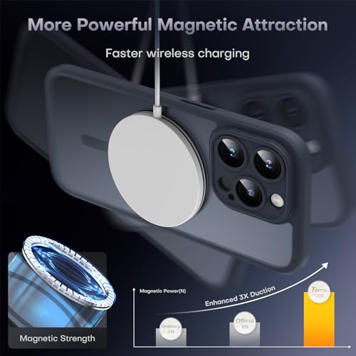 Image of TOCOL for iPhone 13 Pro Max Case, Full Camera Protection, Drop Protection, Compatible with Magsafe, Matte Phone Case for iPhone 13 Pro Max 6.7 inch (Matte Black)