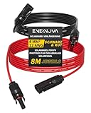 enernova