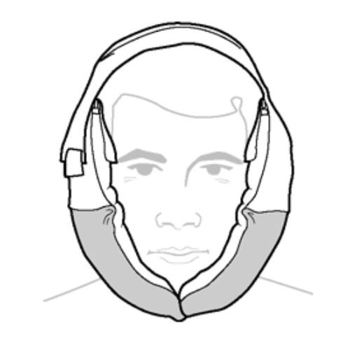 Halyard Health 33101 Bilateral Facial Ice Pack, NonSterile