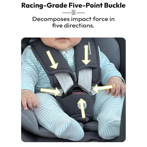 Image of StarAndDaisy Car Seat for Baby 0 to 12 Years /Baby Car Seat with ISOFIX / 360 Rotation, 5-Point Safety Belt / 3 Level Reclining / Multi Level Hight Adjustment / Convertible Car Seat for Comfort & Safety - Pink