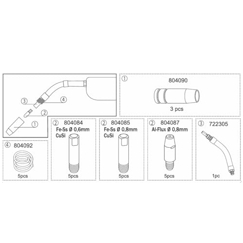 Kit consommables torche MIG MT 15 Telwin contre fil bloque - 5