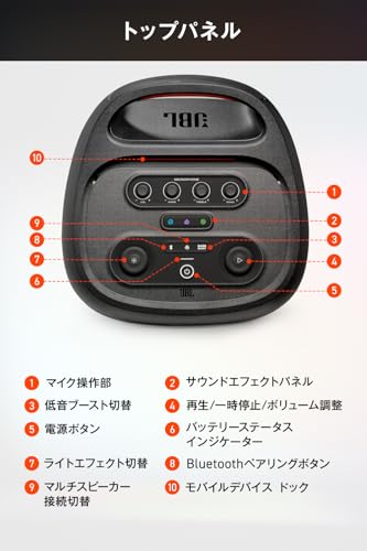Amazon.co.jp: JBL: PARTYスピーカー