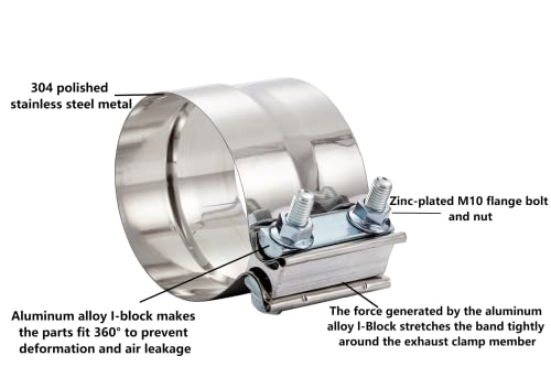 Floshine 2.5 In Lap Joint Band Clamps,Exhaust Muffler Clamp 4 Pcs，2.5 Exhaust Pipe Clamps Preformed Stainless Steel #TOP3
