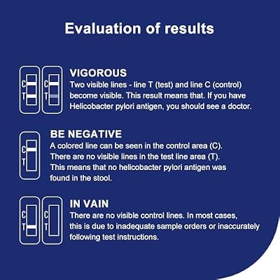Helicobacter Pylori Stool 2 Test Kits, H Pylori Test Kit 10-15 Minutes of Quick Home Testing, Fast & Highly Accurate, Easy to use & Read H-Pylori Test Kit