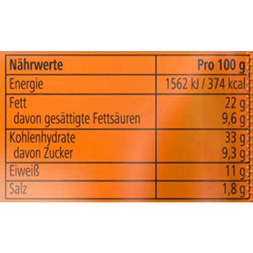 BiFi Carazza Original – 30er Pack (30 x 40g) – Herzhafter Pizzasnack zum Mitnehmen - Image 5
