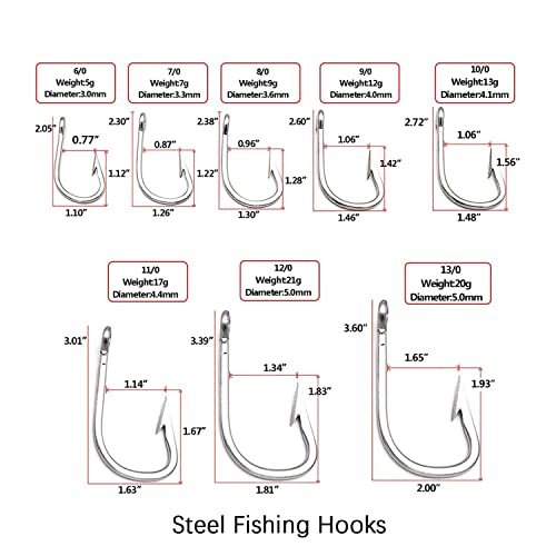Weizhang Fishing Saltwater Large Giant Shark And Alligator Hooks Extra Strong Stainless Steel Big Game Fishing Sharp Tuna Catfish Hooks (9/0-2Pcs) #TOP2