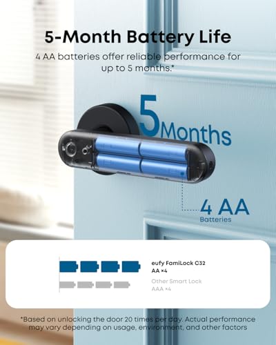 Image of eufy Security Smart Lock FamiLock C32, Fingerprint Keyless Door Lock with Handle,Interior Doors, Built-in Wi-Fi (2.4 GHz Only), App Control, Auto Lock, 4 AA Batteries, Alexa /Google,Rekey Not Supported