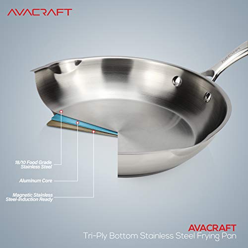 Avacraft 18/10 8 Inch Stainless Steel Frying Pan With Lid, Side Spouts, Induction Pan, Versatile Stainless Steel Skillet, Fry Pan In Our Pots And Pans, Cooking Pan (Stainless Steel, 8 Inch) #TOP3
