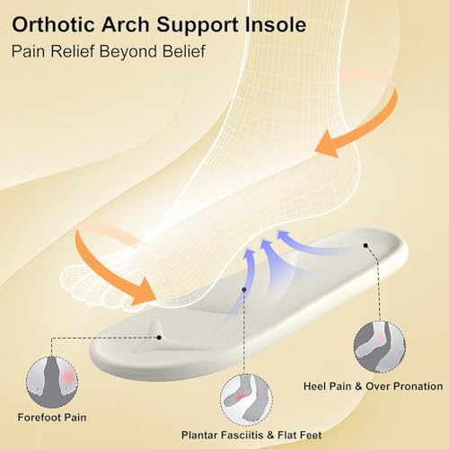 Image of Women Arch Support Slippers - House Bedroom Slippers for Woman, Orthopedic Shoes for Plantar Fasciitis, Corduroy Closed Toe Ladies Slides Outdoor 5-10.5