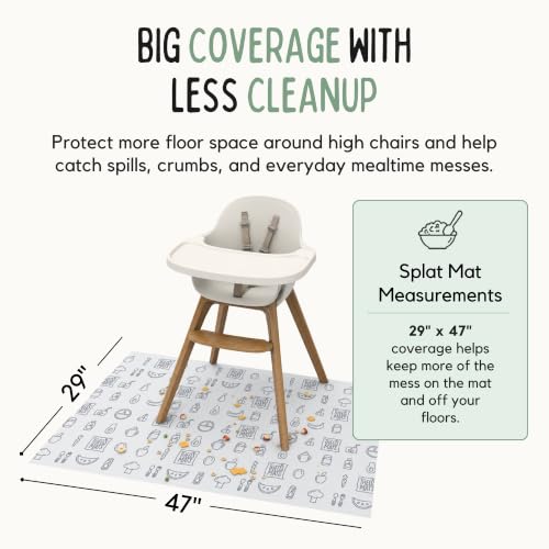 Image of 60 Pack | Disposable Splat Mats | Biodegradable + Compostable | THEO'S MATS | Under Highchair Splat Mat for Floor | Baby Led Weaning Supplies | (THEO001)
