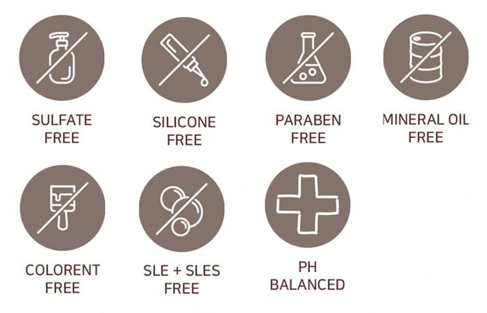 Miniatura 2 de YoonsOne Protein Hair Shampoo  Restaura la vitalidad del cabello  Evita que el tinte del cabello se desvanezca  con una innovadora fórmula de