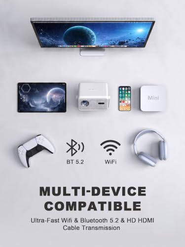 3500ANSI 4K Mini Projector with WiFi and Bluetooth, Auto Focus - image 6