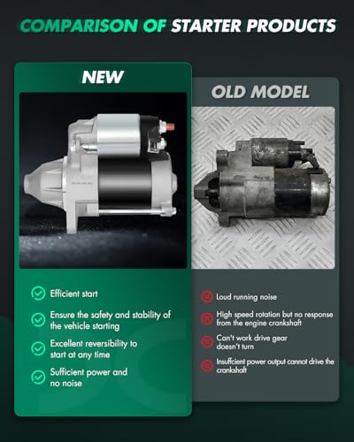 Image of SCITOO Starter Motor 128000-9980 18450N for Kawasaki (UTV) KAF300 Mule 500 /520 /550 286cc KM-21163-2109 ‎0.6kW /12 Volt CW 9-Tooth Pinion