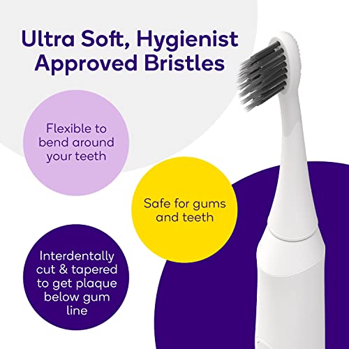 Burst Electric Toothbrush For Adults - Charcoal Black Soft Bristle Toothbrush For Deep Clean, Stain & Plaque Removal - 3 Sonic Toothbrush Modes: Teeth Whitening, Sensitive, Massage - White #TOP2