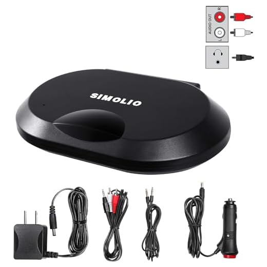 SIMOLIO 2 Channels IR Audio Transmitter, Wireless Infrared Sensor for Car DVD&TV&PC, IR Transmitter for Universal Car Wireless Headphone, AUX Jack, Car Cigar Lighter & AC Adapter Included SM-261A