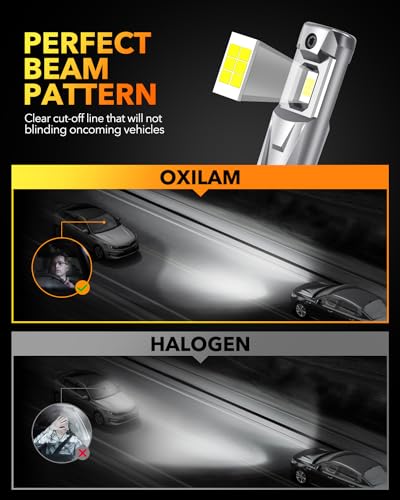Image of OXILAM M5S HB3-9005 Bulbs 2024 1:1 Halogen Size, 30000LM Brighter Front Fog Light Bulbs, 6500K Cool White Light Bulb with Cooling Fan, Wireless, IP68 Waterproof, Pack of 2