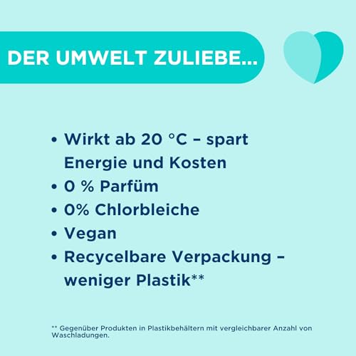 Dr. Beckmann Fleckensalz Aktiv-Weiß (0.4 g) 4