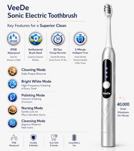 Image of Sonic Electric Datun (Electric Toothbrush) for Adults | 40000 Strokes /min, 5 Modes, Soft Bristles, 5 Heads, 45-Day Battery, IPX8 (Silver)