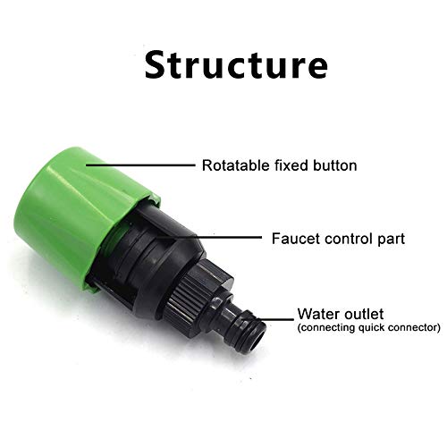 View 3