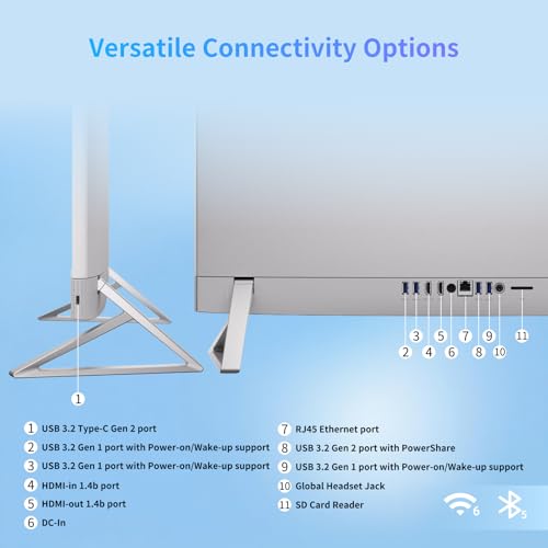 Image of Dell 2025 27 inch All-in-One Desktop Computer, 27-inch FHD IPS Touchscreen, Intel 10-Core 7-150U, NVIDIA GeForce MX570A, 64GB RAM, 2TB SSD, Wi-Fi 6E, IR Web Camera, Windows 11 Pro, with Redragon Accessory