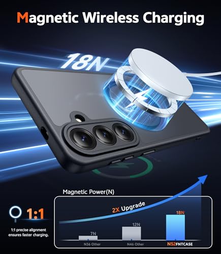 Image of FNTCASE for Samsung Galaxy S26-Plus Case: Matte Magnetic Phone Cases with Screen Protector Compatible with Magsafe Slim Anti Yellowing Protective Translucent Cover (Frosted Black Magnetic)