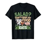 Carnivore Meat Eating Food Diet