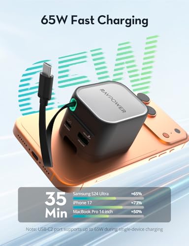 Image of RAVPower 65W GaN PD Fast Charger with Retractable Type-C Cable | 3-Port Wall Adapter (2 USB-C + 1 USB-A) | Foldable Pin Travel Charger for iPhone, Samsung, iPad, MacBook,Type C Laptop