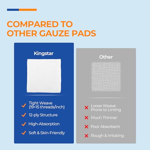 Image of 400 Packs Sterile Gauze Pads 4x4 Inch 12-Ply, 100% Cotton Large Gauze Sponges for Wound Care, Highly Absorbent Bulk Hospital-Grade First Aid & Surgical Dressing