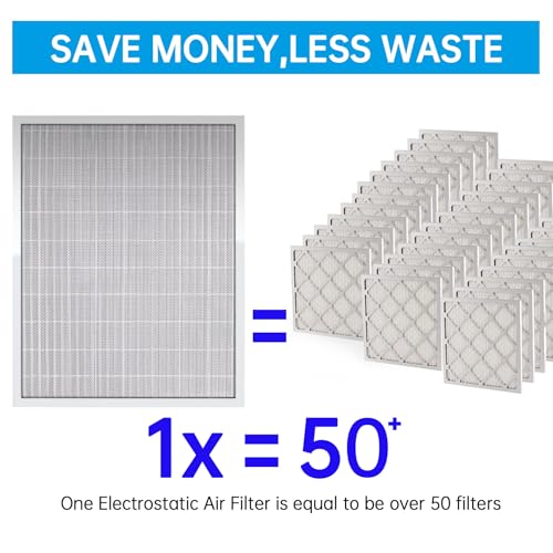 Image of UBeesize 20x25x4 Air Filter Reusable Washable | Fits 20x25x4 Slots, Actual Size: 19.37x24.37x3.58 inch,Permanent Electrostatic, for Honeywell, White Rodgers & More